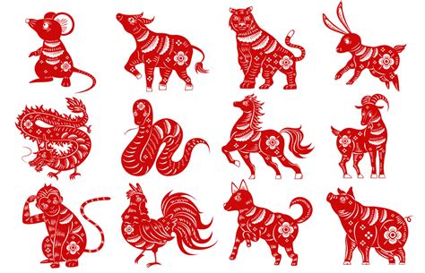 64生肖|Chinese Zodiac: 12 Zodiac Animal Signs Calculator,。